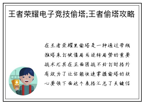 王者荣耀电子竞技偷塔;王者偷塔攻略